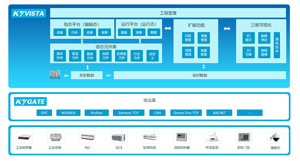 中国·必威(bw·西汉姆联)有限公司-Official website