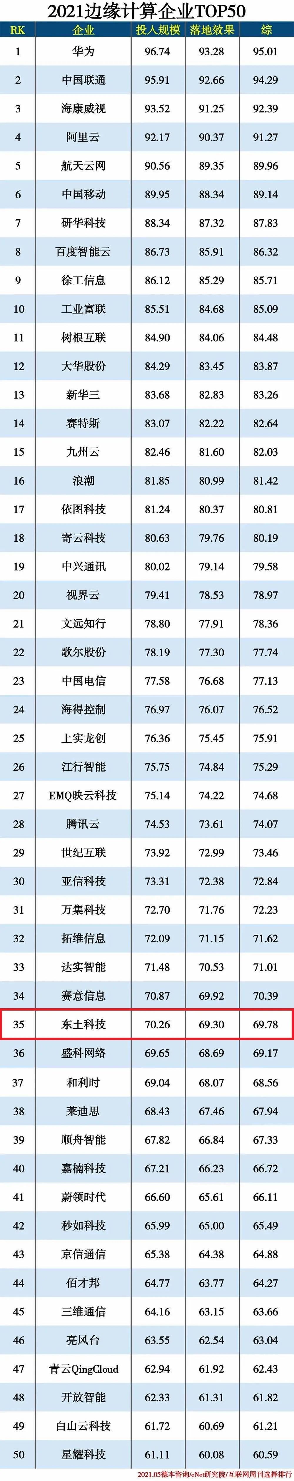 中国·必威(bw·西汉姆联)有限公司-Official website