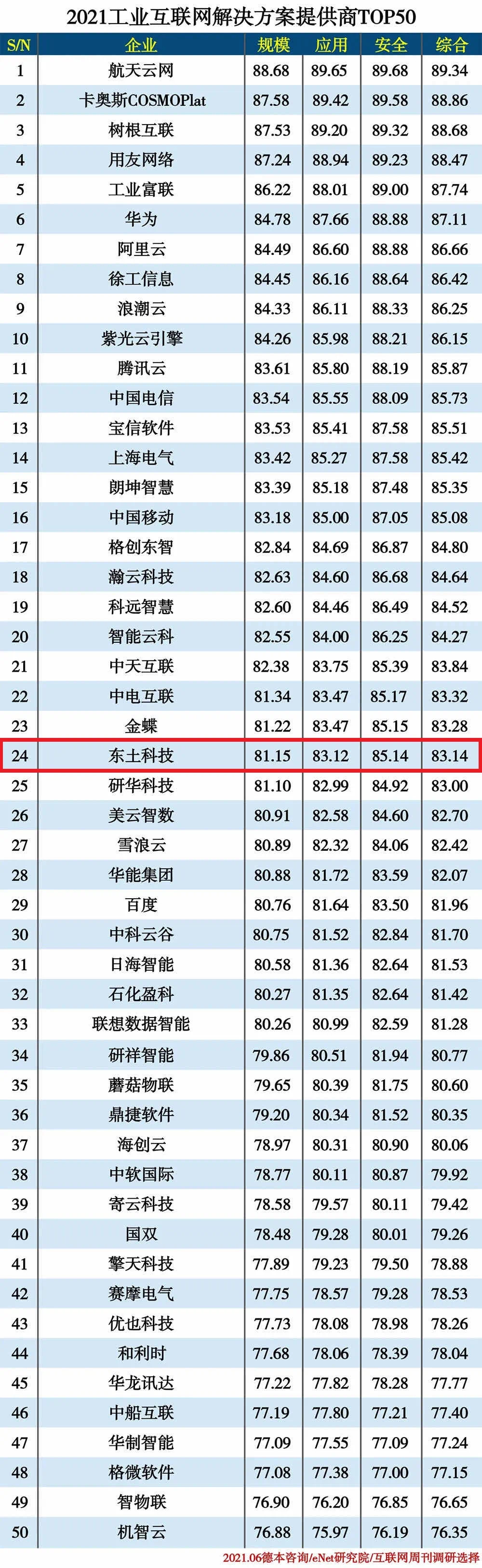 й(bwķ)޹˾-Official website