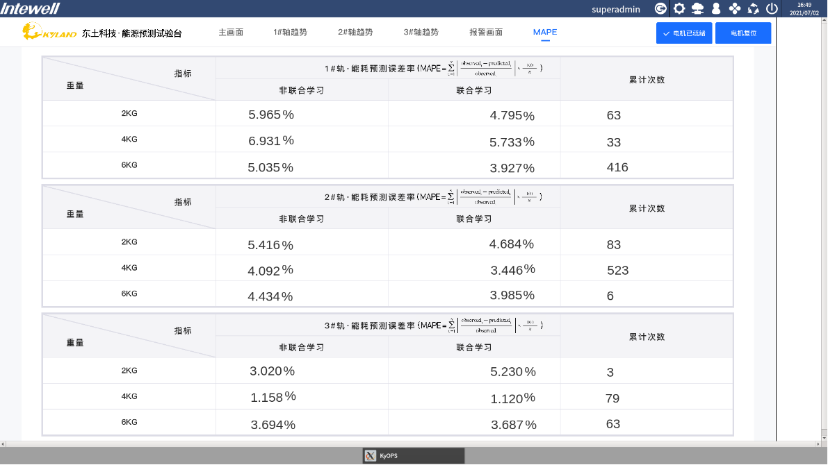 Öйú¡¤±ØÍþ(bw¡¤Î÷ººÄ·Áª)ÓÐÏÞ¹«Ë¾-Official website