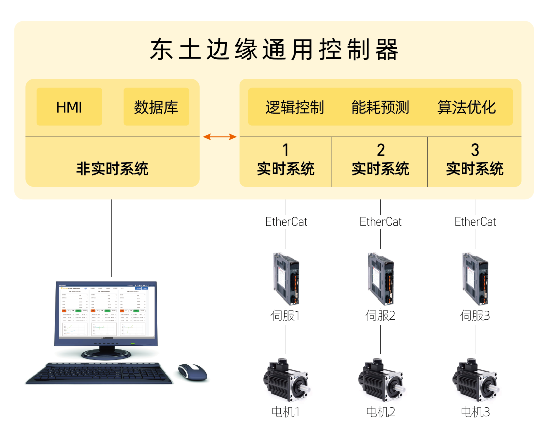 Öйú¡¤±ØÍþ(bw¡¤Î÷ººÄ·Áª)ÓÐÏÞ¹«Ë¾-Official website