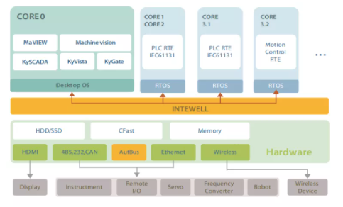 й(bwķ)޹˾-Official website
