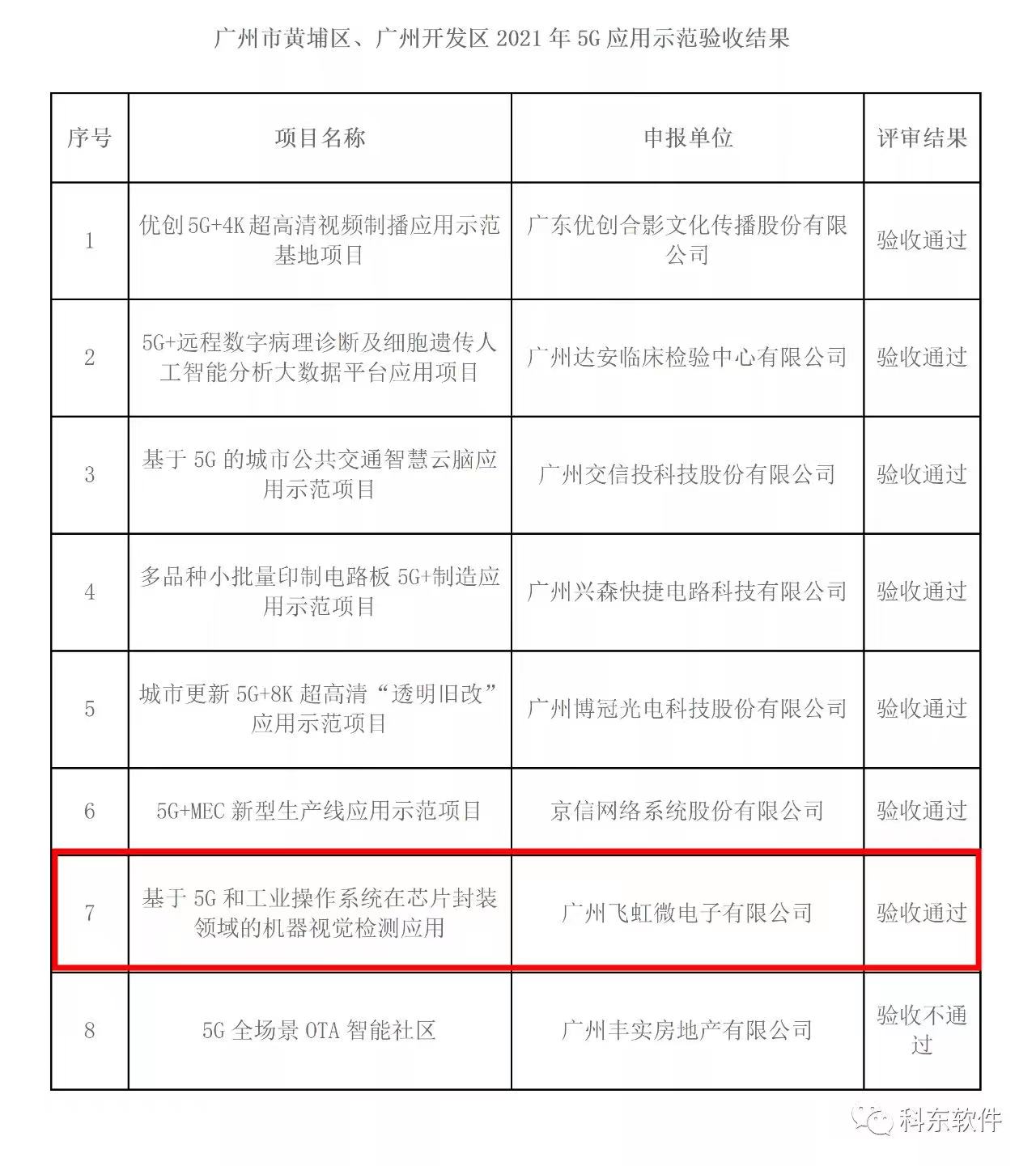 Öйú¡¤±ØÍþ(bw¡¤Î÷ººÄ·Áª)ÓÐÏÞ¹«Ë¾-Official website