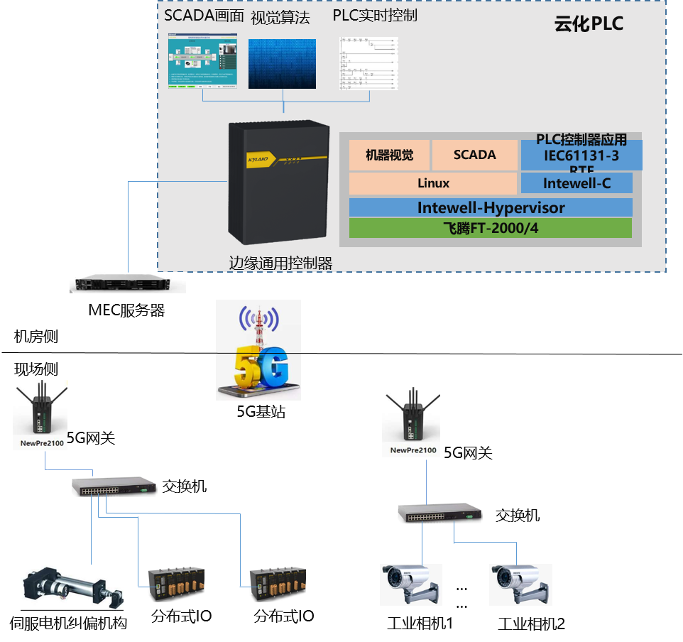 й(bwķ)޹˾-Official website