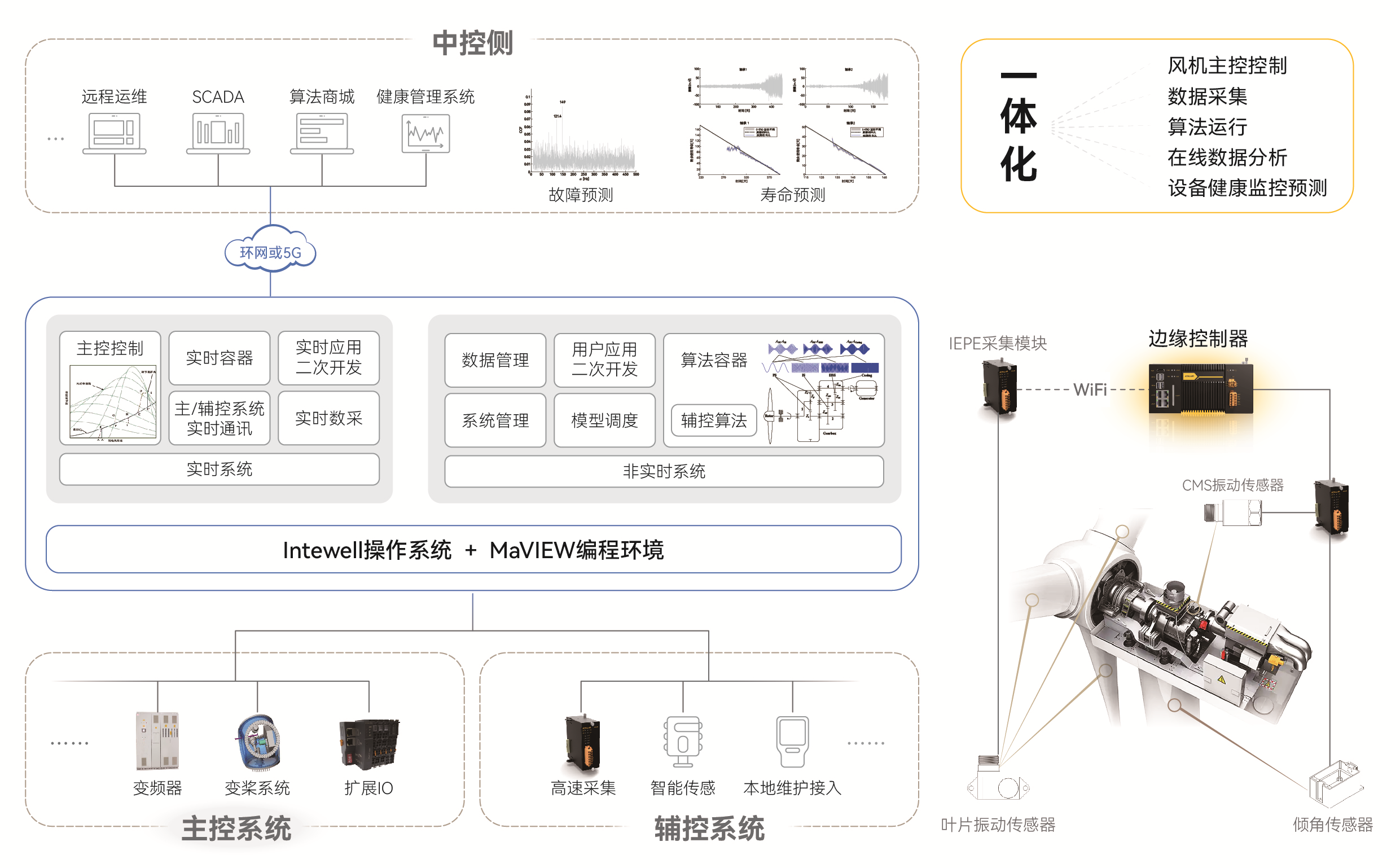Öйú¡¤±ØÍþ(bw¡¤Î÷ººÄ·Áª)ÓÐÏÞ¹«Ë¾-Official website
