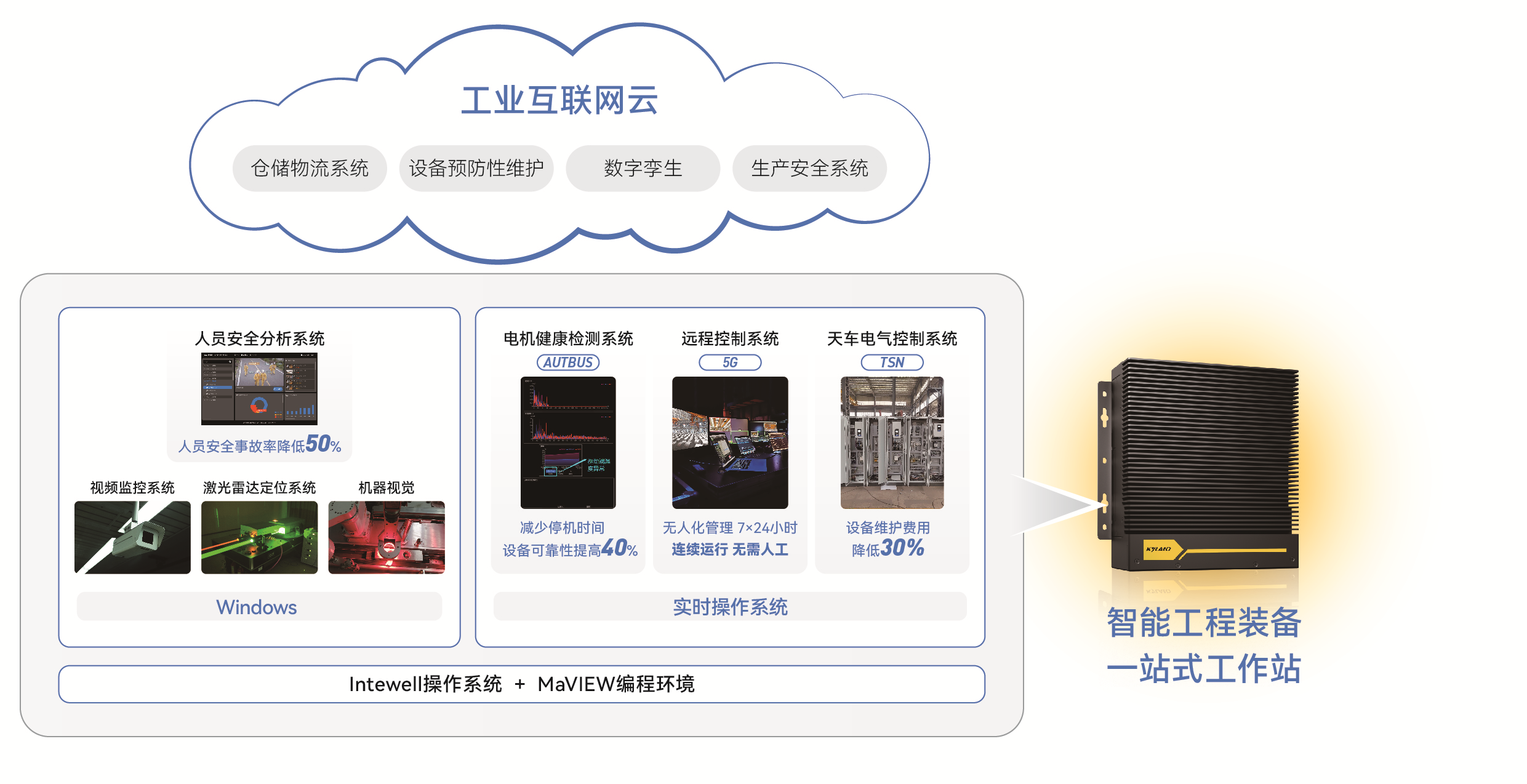 Öйú¡¤±ØÍþ(bw¡¤Î÷ººÄ·Áª)ÓÐÏÞ¹«Ë¾-Official website