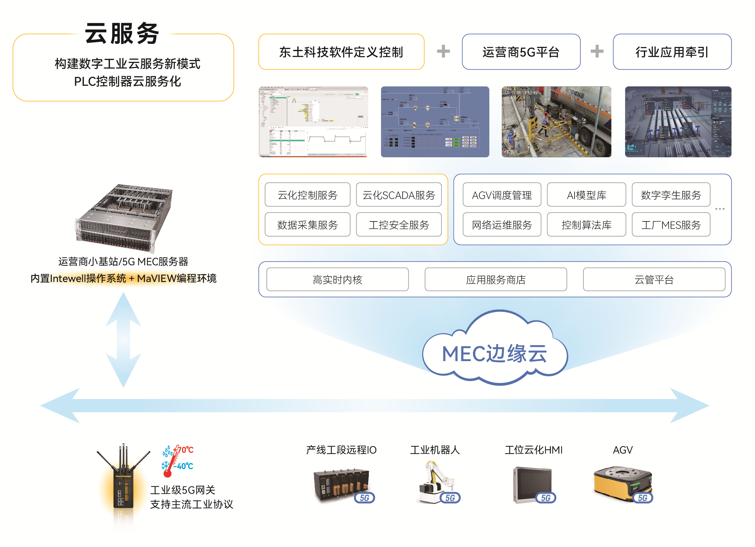 Öйú¡¤±ØÍþ(bw¡¤Î÷ººÄ·Áª)ÓÐÏÞ¹«Ë¾-Official website