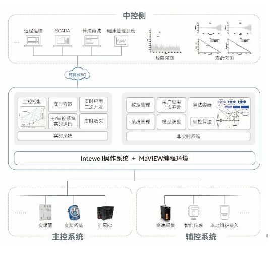 Öйú¡¤±ØÍþ(bw¡¤Î÷ººÄ·Áª)ÓÐÏÞ¹«Ë¾-Official website