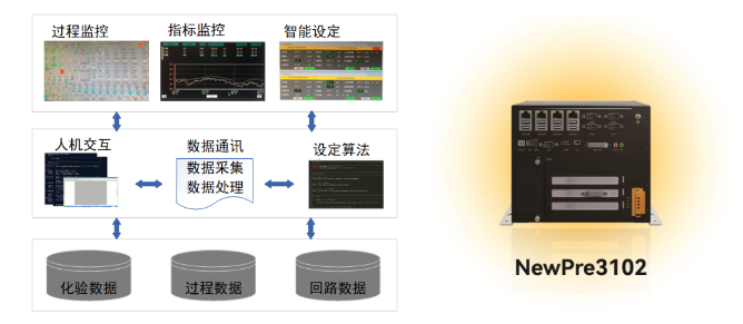 中国·必威(bw·西汉姆联)有限公司-Official website