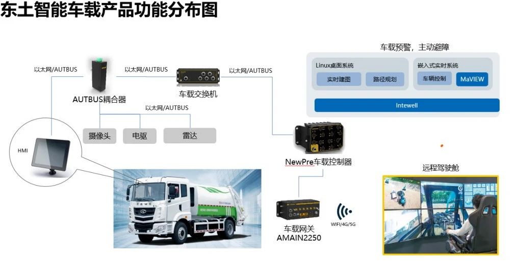 中国·必威(bw·西汉姆联)有限公司-Official website